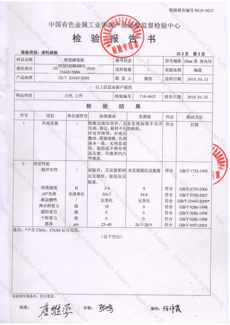 Ceramic paint certification
